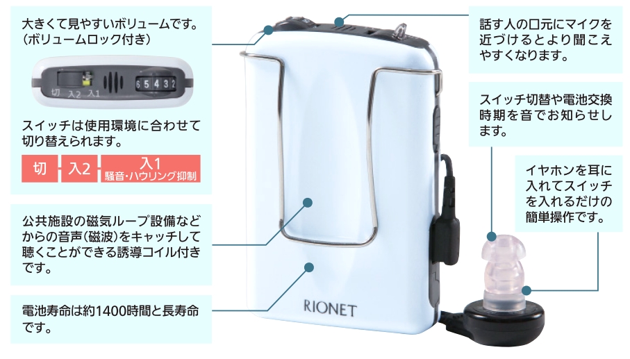 ポケット型補聴器｜補聴器｜【公式】リオネットセンターの補聴器情報 